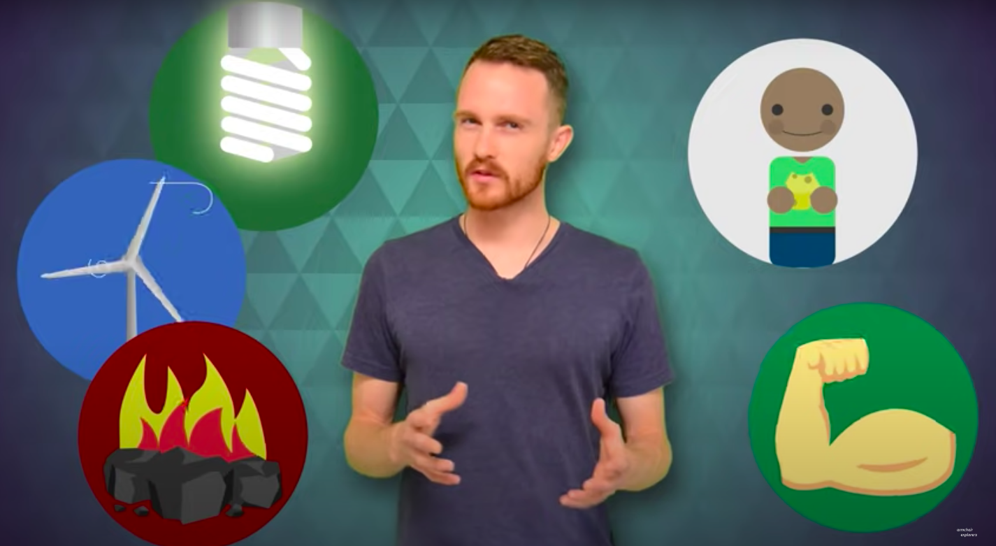 What is Energy?